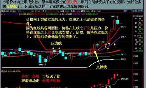 期货长线持有(期货中长线交易分别为多少天)_https://www.shscx.com_外盘期货_第1张