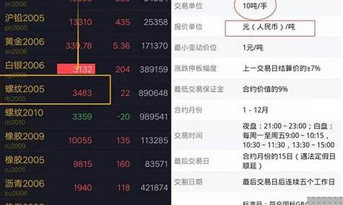 期货8号文(期货新规则)_https://www.shscx.com_黄大豆2号_第1张