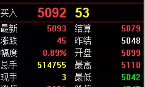 天津期货高手(天津期货高手名单)_https://www.shscx.com_上期能源_第1张