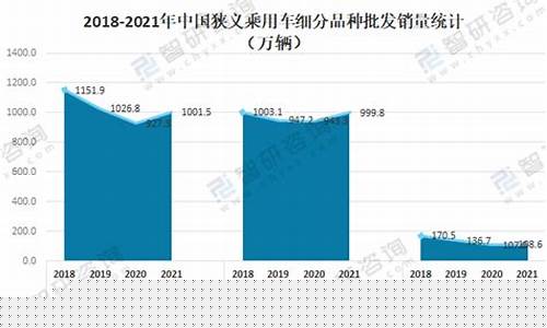 狭义期货(期货最简单的解释)_https://www.shscx.com_LME铅_第1张