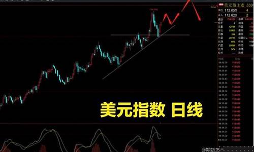 期货买亏买涨(期货价格涨了为什么亏钱)_https://www.shscx.com_黄大豆2号_第1张