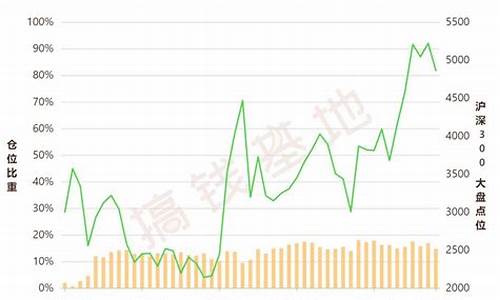 博时三产最高净值(博时三产基金净值查询050001)_https://www.shscx.com_黄大豆2号_第1张