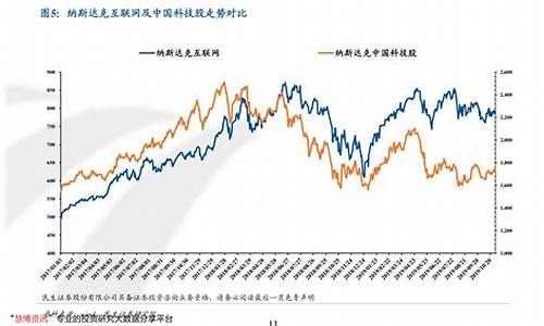 粮食期货最新价格走势(粮食期货最新价格走势预测)_https://www.shscx.com_美原油_第1张