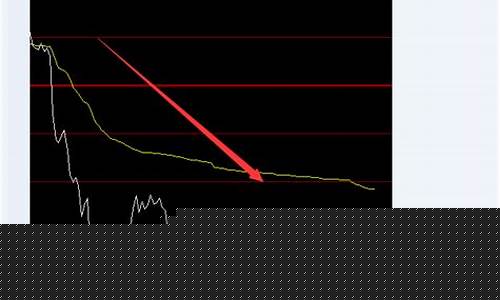 美原油直播美原油直播(美原油直播间)_豆粕_第1张_山启期货 美原油直播美原油直播(美原油直播间)_https://www.shscx.com_豆粕_第1张