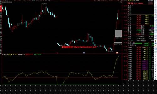 股票测评诊断真假(股票在线测评)_https://www.shscx.com_黄大豆2号_第1张