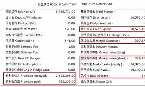 期货账单(期货账单查询)_https://www.shscx.com_上期所_第1张