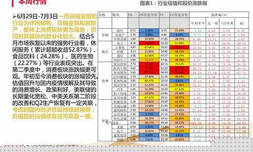 数字经济龙头一览表(数字货币概念股龙头股一览表)_豆粕_第1张_山启期货 数字经济龙头一览表(数字货币概念股龙头股一览表)_https://www.shscx.com_豆粕_第1张