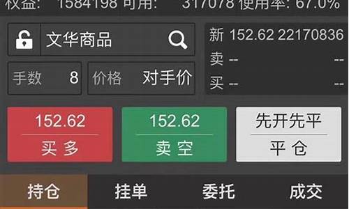 期货人为操作(期货市场能够人为操控嘛)_https://www.shscx.com_黄大豆1号_第1张