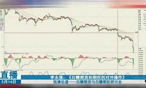 期货实盘冠军(期货实盘冠军操作技巧)_https://www.shscx.com_热卷_第1张