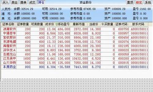 股票卖了为何不能提现(股票卖了为何不能提现到微信)_https://www.shscx.com_黄大豆2号_第1张
