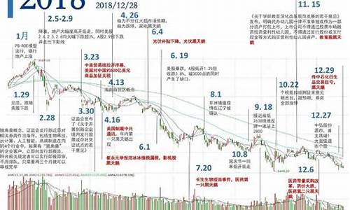 经济数据对股市的影响(美国经济数据对人民币影响)_https://www.shscx.com_玉米_第1张