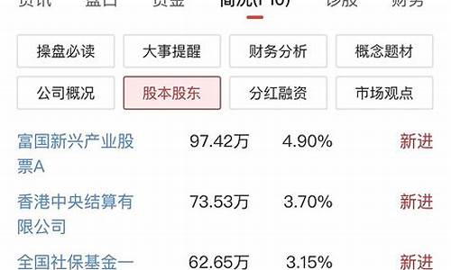 2021超跌优质小盘股(超跌次新股小盘股一览)_https://www.shscx.com_黄大豆2号_第1张