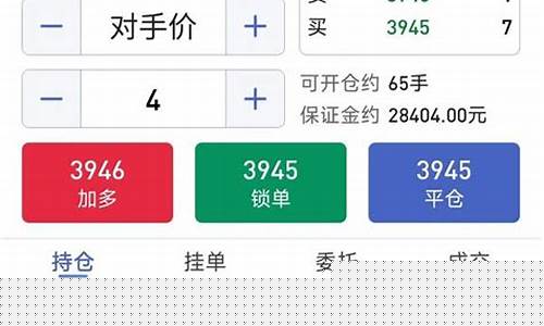 期货反手好还是锁仓好(期货交易反手与锁仓有什么区别)_https://www.shscx.com_黄大豆2号_第1张