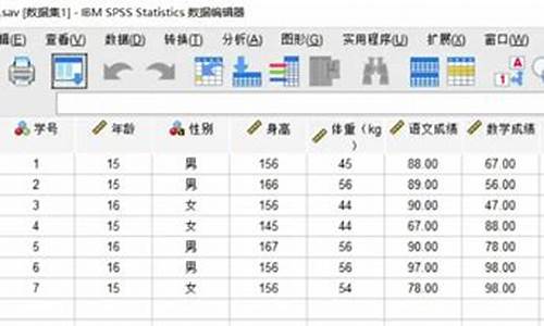 期货筛选功能(期货筛选器)_https://www.shscx.com_硅铁_第1张