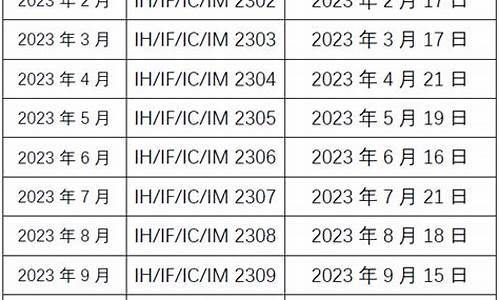 商品期货的交割日(商品期货开户条件最低多少)_https://www.shscx.com_豆粕_第1张