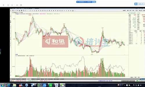 潘启祥期货(潘启祥期货月线)_https://www.shscx.com_LME铜_第1张