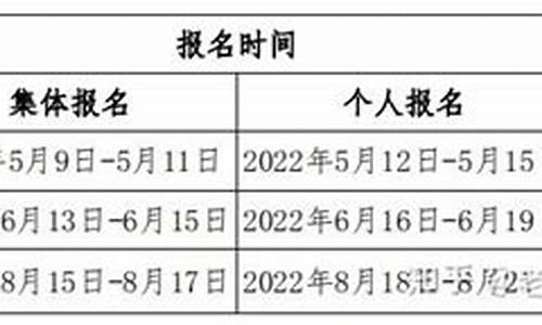 期货从业资格考试时间表(期货从业资格考试时间表安排)_豆粕_第1张_山启期货 期货从业资格考试时间表(期货从业资格考试时间表安排)_https://www.shscx.com_豆粕_第1张