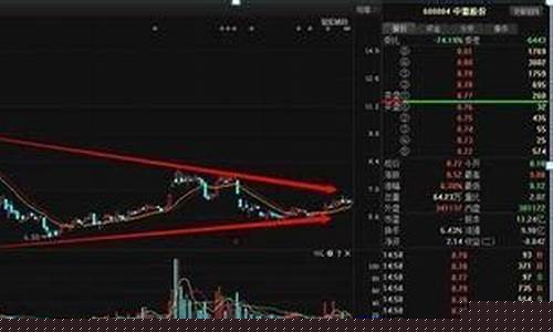 散户玩期货(散户玩期货死路一条)_https://www.shscx.com_低硫燃料油_第1张