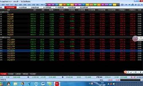 深证指数股吧(上证指数是什么股票)_豆粕_第1张_山启期货 深证指数股吧(上证指数是什么股票)_https://www.shscx.com_豆粕_第1张