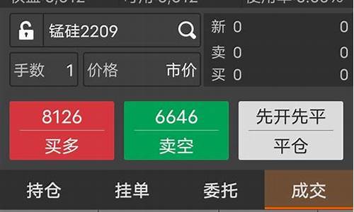 期货之都(期货之歌)_https://www.shscx.com_棕榈油_第1张