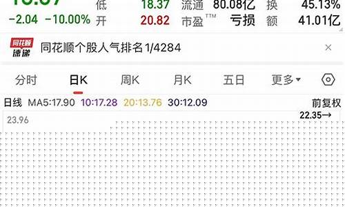 西安股市直播(西安股市直播最新消息)_https://www.shscx.com_玉米_第1张