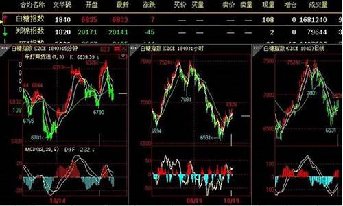 智赢期货(智盈期货软件)_https://www.shscx.com_胶合板_第1张