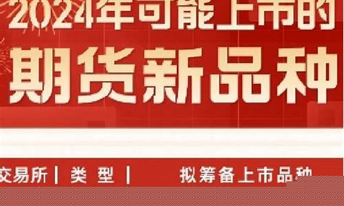 期货新品种上市(期货新品种上市2023)_https://www.shscx.com_集运指数_第1张