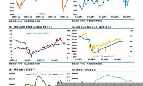 期货原油理财行情通(原油期货财经)_https://www.shscx.com_20号胶_第1张