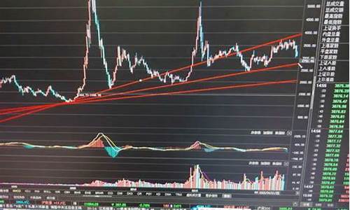 沪股指数今日最新行情(沪指今日行情走势)_https://www.shscx.com_黄大豆1号_第1张