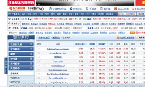怎么查一个公司的股票信息(怎么查一个公司的经营状况)_https://www.shscx.com_黄大豆2号_第1张