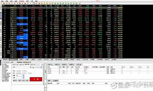 期货费率设置(期货交易手续费调整)_https://www.shscx.com_工业硅_第1张