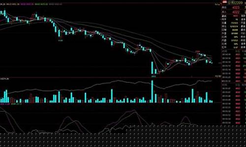 豆粕1709期货行情(豆粕期货行情最新预测)_https://www.shscx.com_广期所_第1张