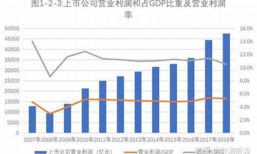常见的上市公司(常见的上市公司的四种估值法是)_https://www.shscx.com_玉米淀粉_第1张