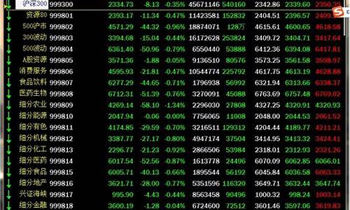 期货交易贵金属软件下载(期货交易贵金属软件下载安装)_https://www.shscx.com_棉纱_第1张