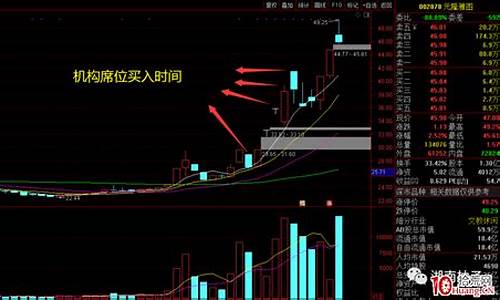 股票怎么玩(怎么玩股票赚钱)_https://www.shscx.com_豆粕_第1张