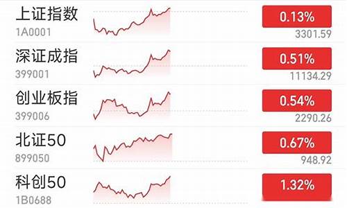 半导体板块个股有哪些(半导体板块有哪些龙头股)_https://www.shscx.com_黄大豆1号_第1张