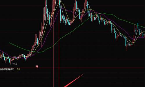真实换手率计算公式(实际换手率计算公式)_https://www.shscx.com_豆粕_第1张