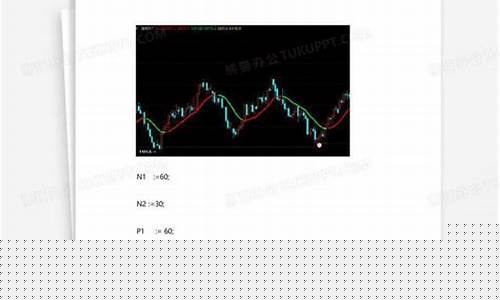 最精确期货(期货最灵敏的指标)_https://www.shscx.com_美原油_第1张