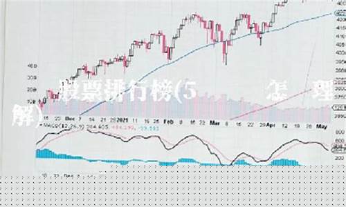 热门股票排行榜(热门股票排行榜今日)_https://www.shscx.com_豆粕_第1张