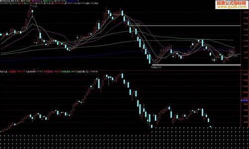 沪深今日大盘指数是多少(昨日大盘上证指数)_https://www.shscx.com_黄大豆2号_第1张