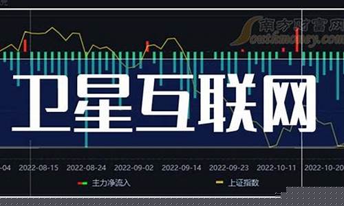 互联网股票龙头排名(互联网股票龙头一览)_https://www.shscx.com_玉米_第1张