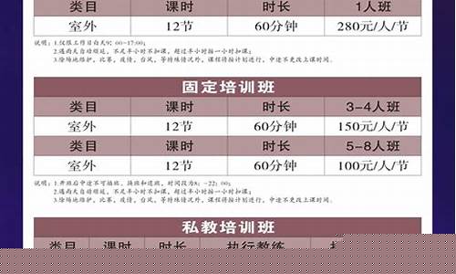 股票培训班收费标准(股票培训费用)_https://www.shscx.com_大商所_第1张