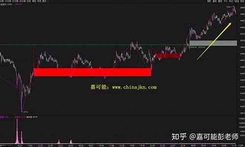 期货给抓(期货抓进去可以保释吗)_https://www.shscx.com_上期能源_第1张