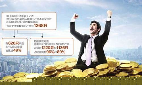 私募太赚钱了(私募赚的多吗)_https://www.shscx.com_豆粕_第1张