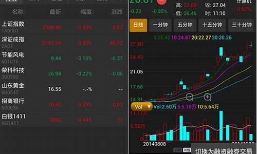 华泰证券app官网下载(华泰证券app官网下载电话)_https://www.shscx.com_黄大豆1号_第1张