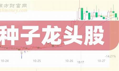 种子龙头股一览表2020(种子 龙头股)_https://www.shscx.com_玉米_第1张