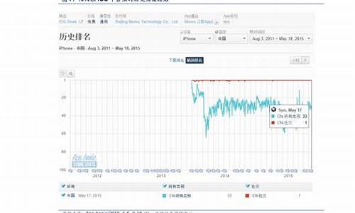炒股怎么注册和开户证券账户(炒股怎么开户详细步骤百度经验)_https://www.shscx.com_黄大豆1号_第1张