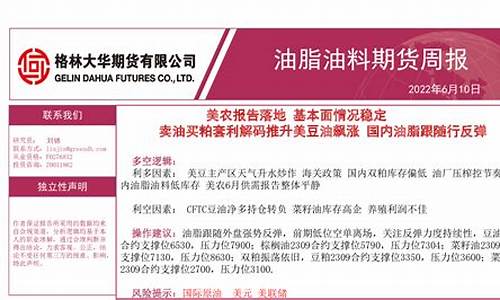 期货买油(期货买石油)_https://www.shscx.com_黄大豆2号_第1张