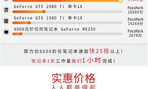 gpu算力出租(gpu算力平台)_https://www.shscx.com_玉米_第1张