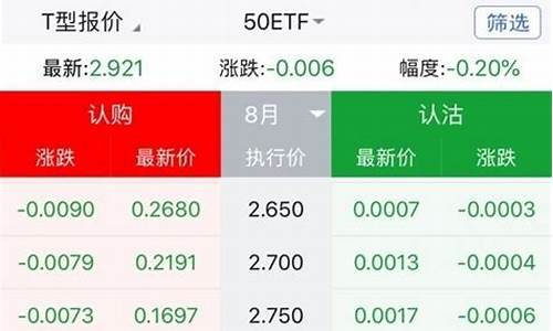 鲁证期货模拟(鲁证期货排名第几)_https://www.shscx.com_豆油_第1张
